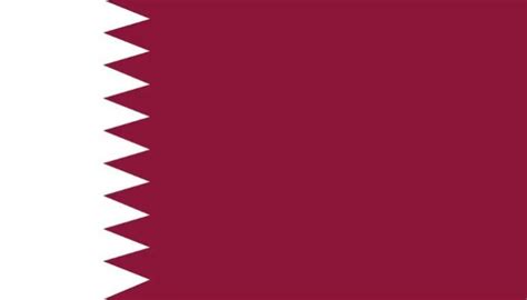 qatar country code|Dialing Code For Qatar.